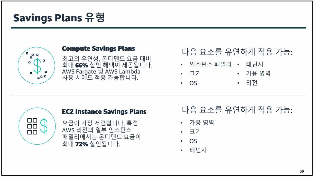 4. 컴퓨팅-1689644026143.jpeg